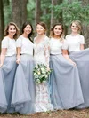 Tulle Scoop Neck A-line Floor-length Lace Bridesmaid Dresses #UKM01013688