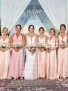 Jersey V-neck A-line Floor-length Bridesmaid Dresses #UKM01013833